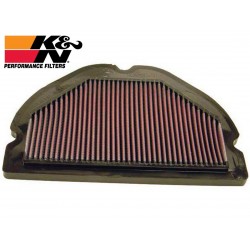 Φίλτρο Αέρα Kawasaki ZX-9R NINJA 1994-1997 KA-9094 KN